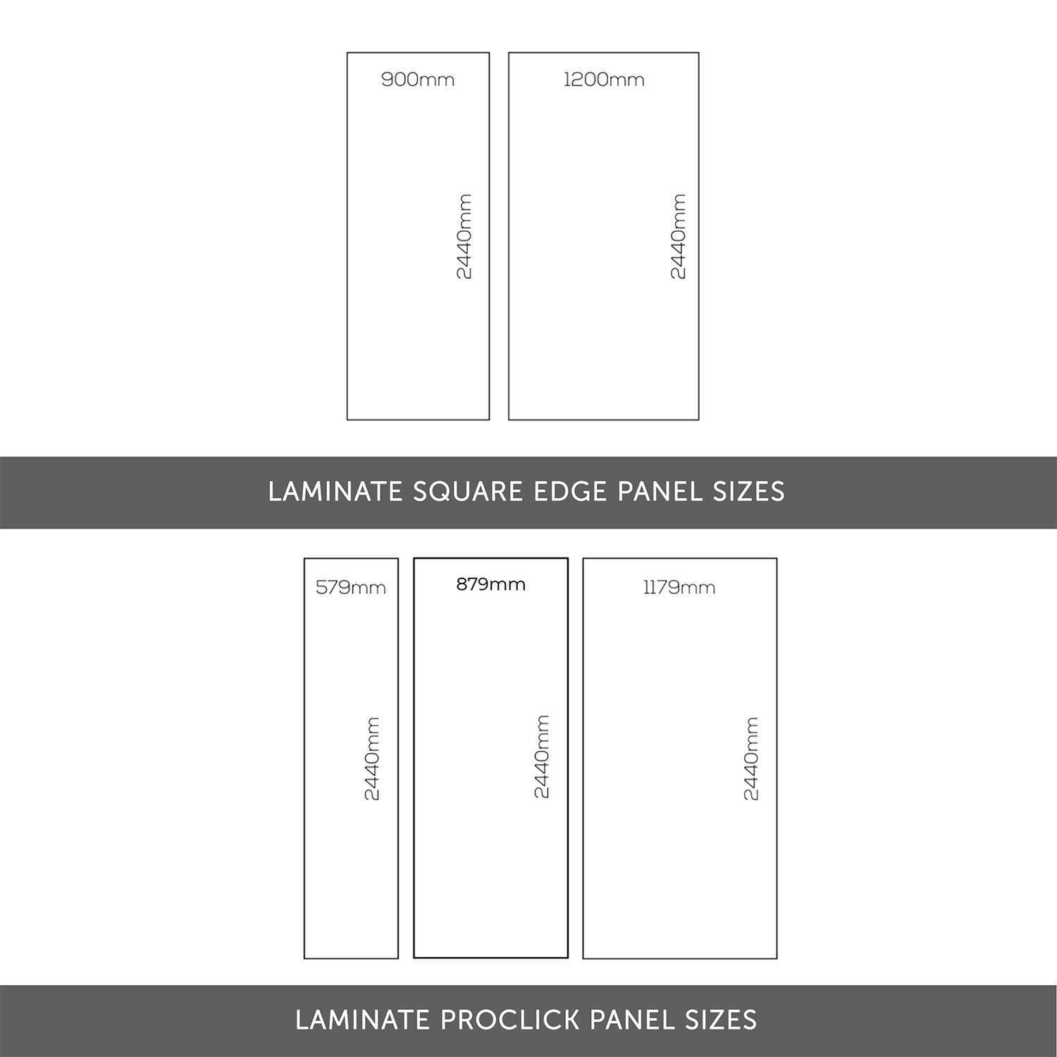 Crosswater Cool Stone Waterproof Core Laminate Bathroom Wall Panel